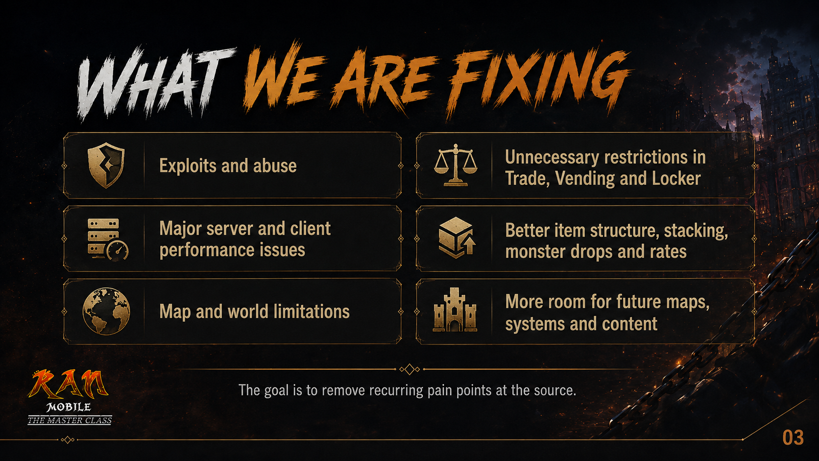What We Are Fixing