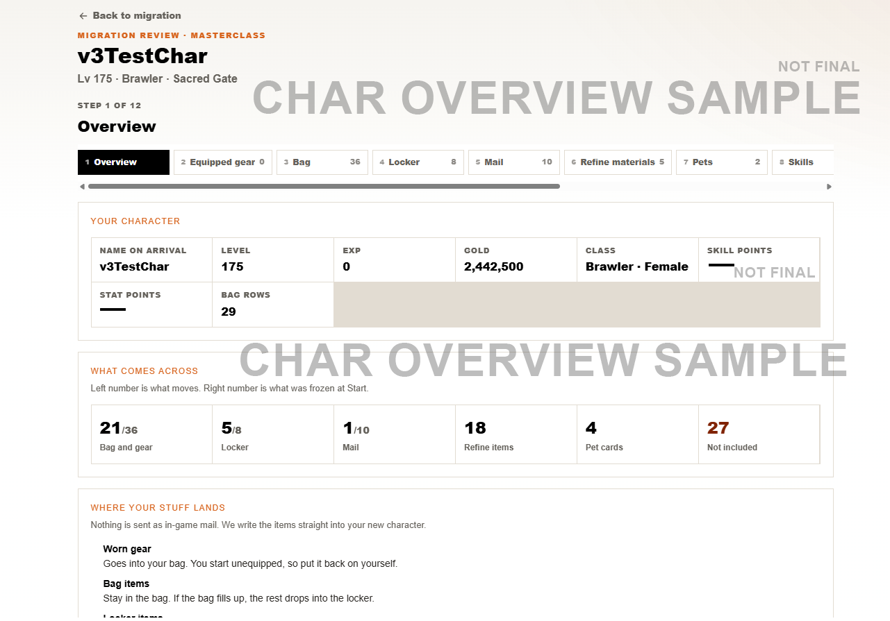 Character Migration Overview