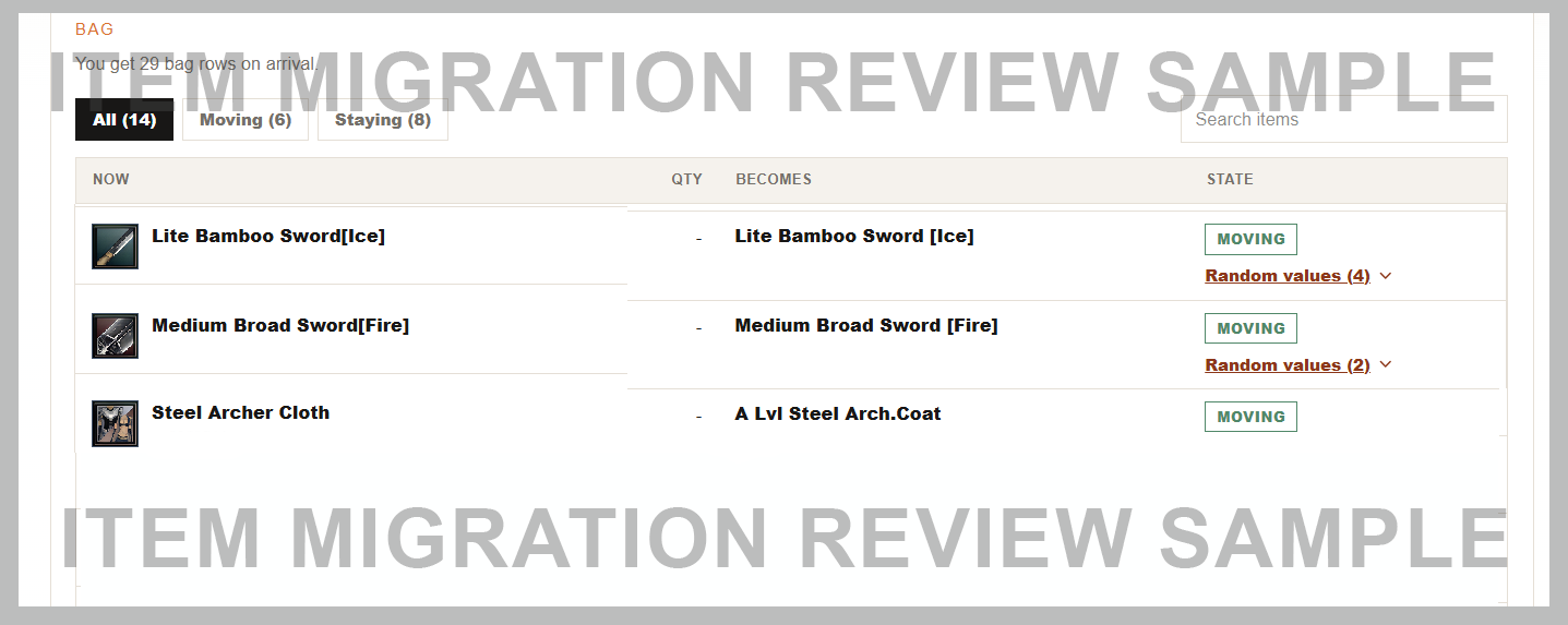 Item Migration Review